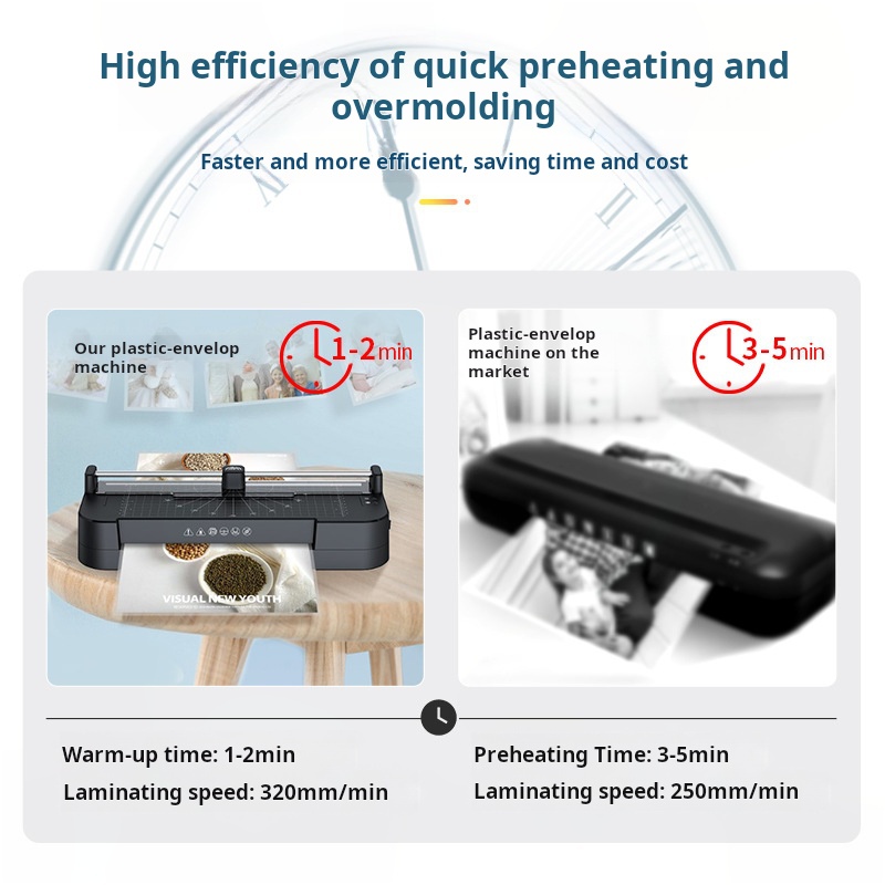 674XY Home & Office A4 Foto- & - Document Laminator Pouch recensie en prijs
